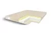 Матрас Comfort Line Memory-Latex Eco Roll