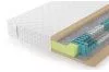 Матрас Lonax Classic Memory TFK 5 zone 90х190