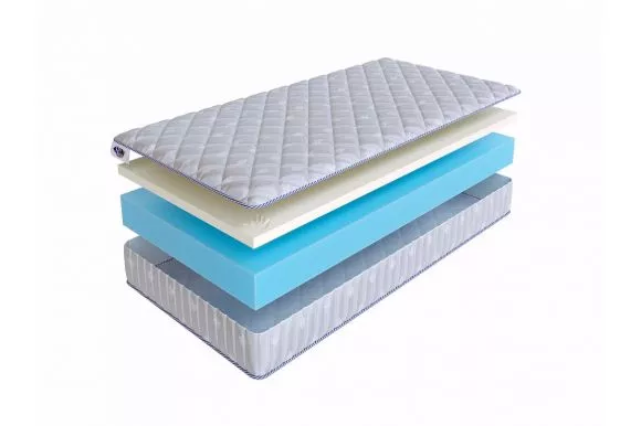 Матрас SkySleep Roller Econom Memory 18